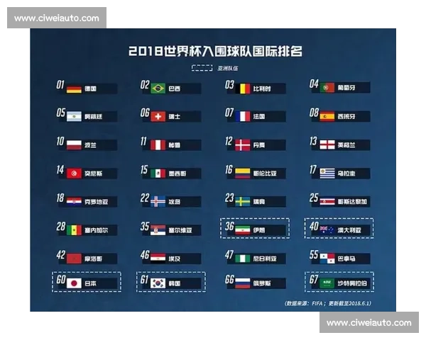 澳大利亚与沙特阿拉伯激战前瞻：两队世界杯预选赛关键对决解析